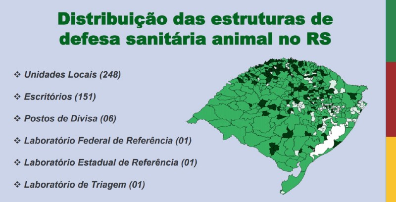 Distribuição das estruturas de defesa sanitária animal no RS