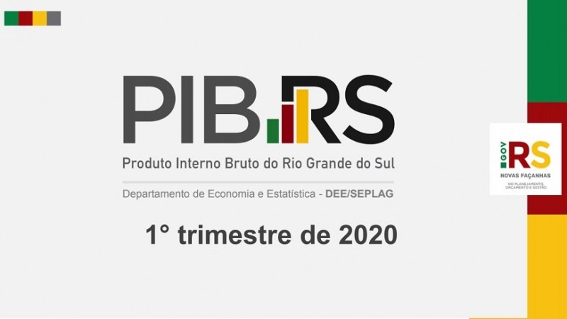Resultado foi puxado pelo desempenho negativo da Agropecuária (-14,9%), seguido da Indústria (-4,6%) e dos Serviços (-1,2)