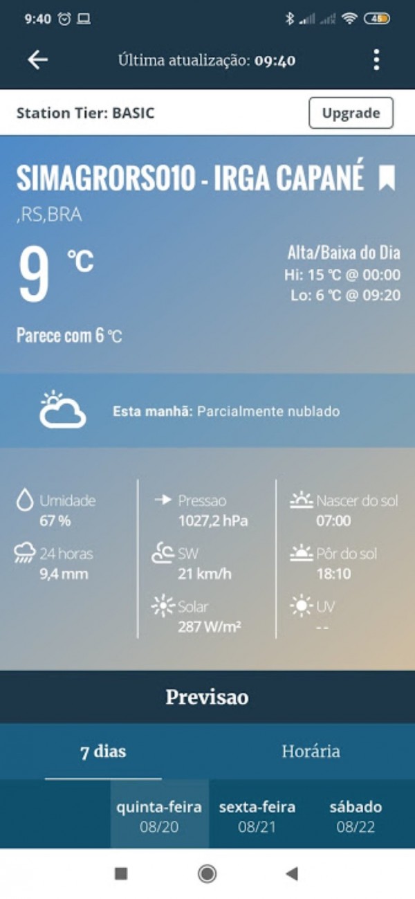 Weatherlink
