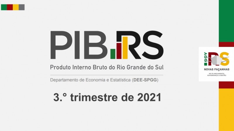 PIB RS 2021