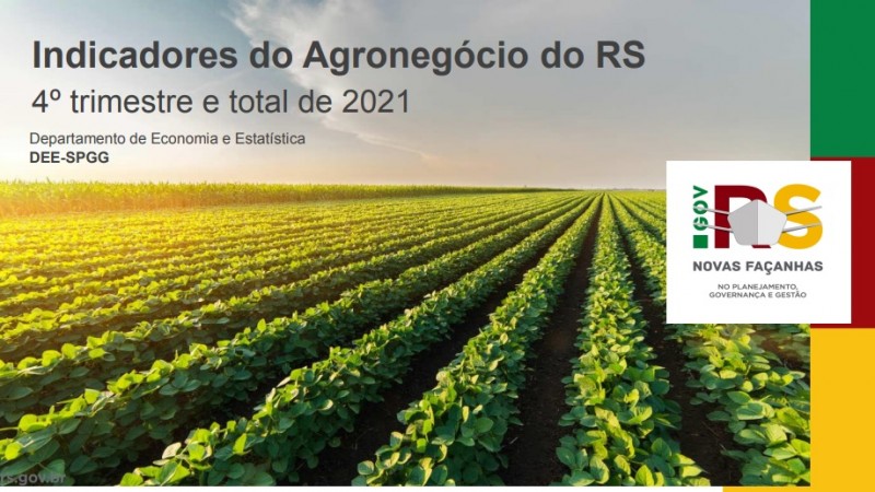 Indicadores do Agronegócio do RS - 4º trimestre e total de 2021