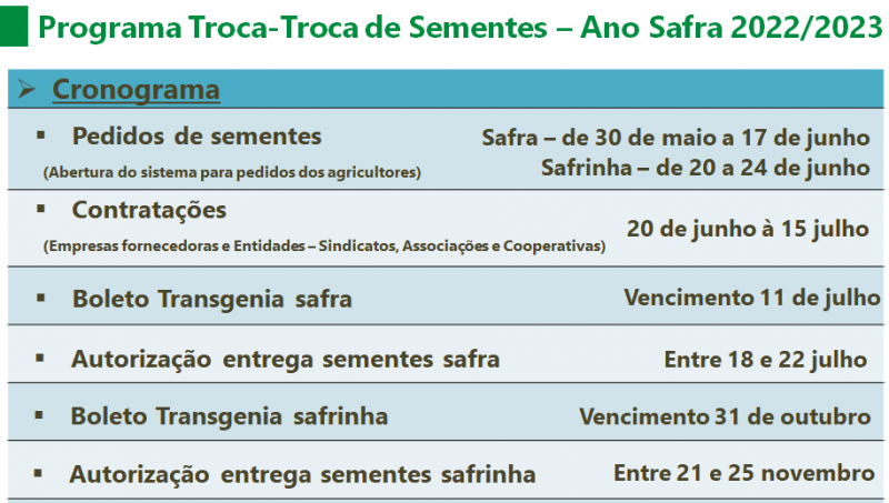 troca troca 2022 2023