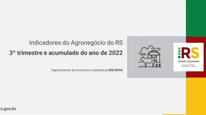 imagem materia indicadores agro