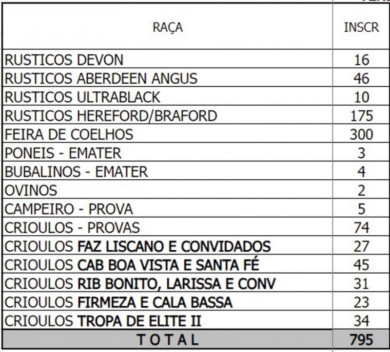 rústicos 2023