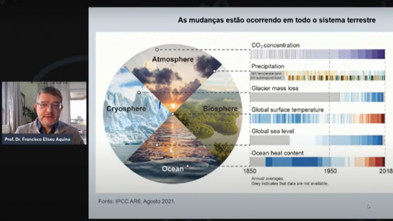 Prof. Francisco Aquino falou sobre influência da Antártica nas mudanças climáticas