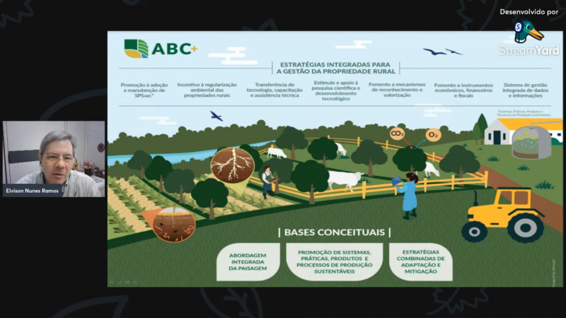 Auditor fiscal agropecuário Elvison Ramos falou sobre políticas conservacionistas e sustentáveis na agropecuária