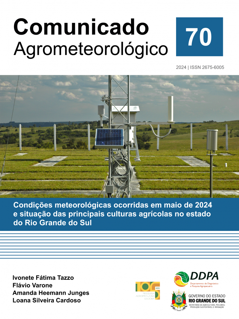 Comunicado agrometeorológico CAPA 70