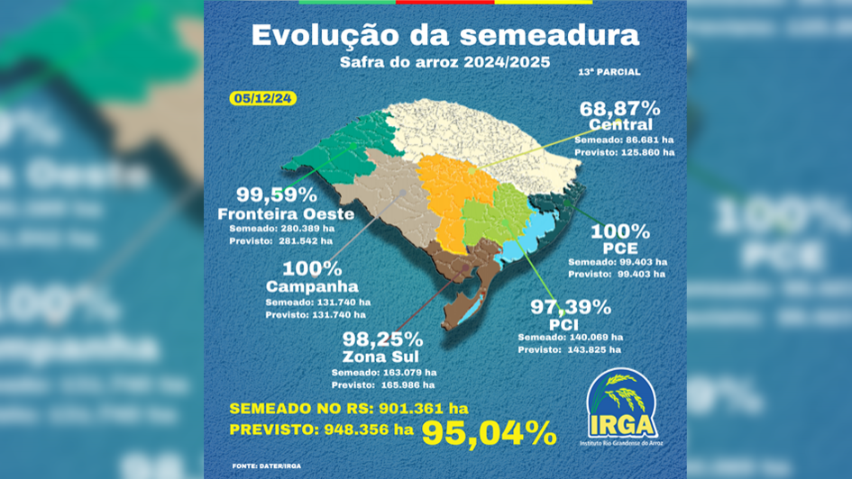 Mapa com Evolução da semeadura (11) (1)