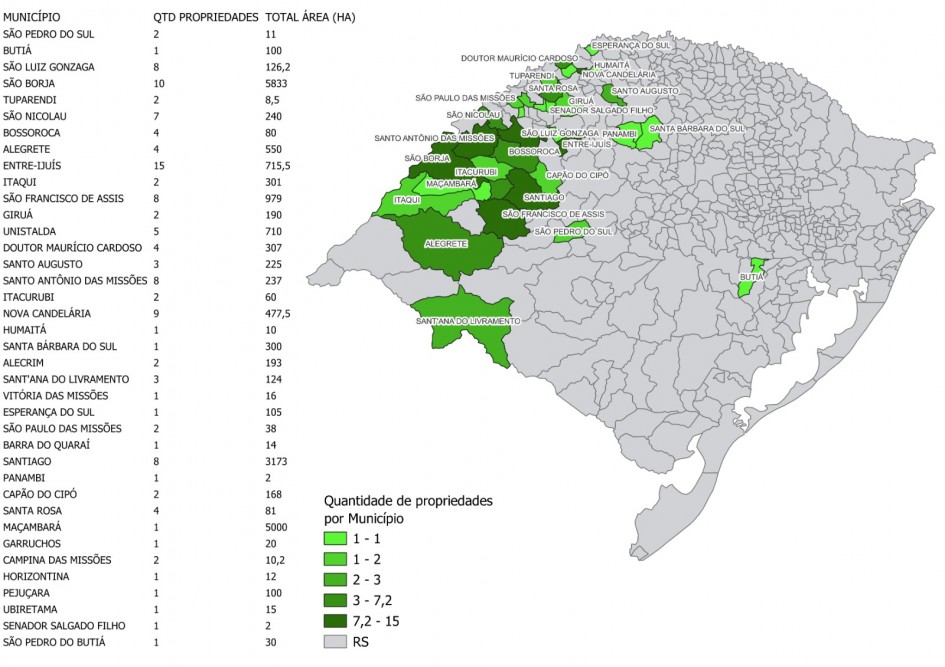 area plantio antecipado